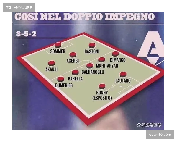 预报：国际比赛日后，FIFA病毒或影响多支豪门球队阵容